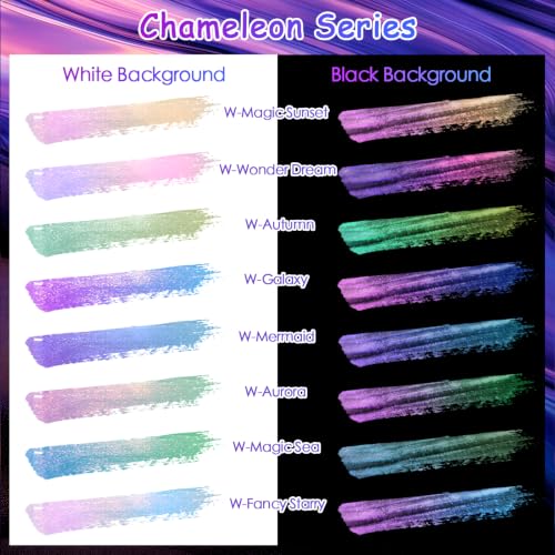 Chameleon Mica Powder Set 8 Colors