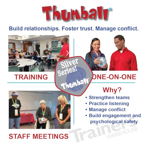 Trust Thumball 6"