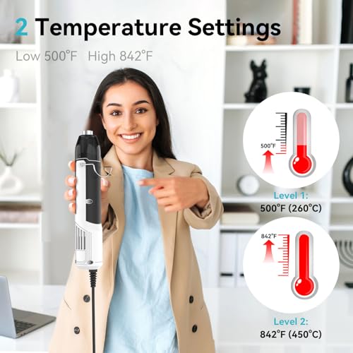 Mini Heat Gun