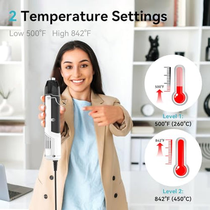Mini Heat Gun