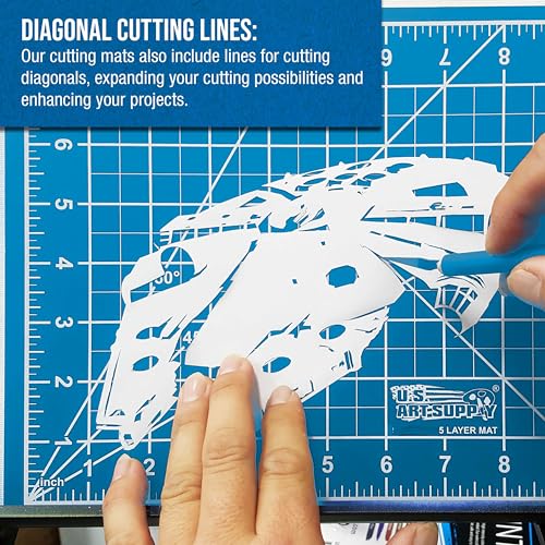 36"x48" Self Healing Cutting Mat 5