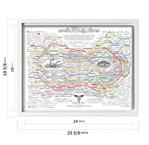 The Healing Web Canvas
