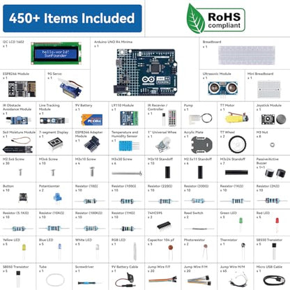 3-in-1 Super Starter Kit with Original Arduino Uno R4 Minima, IoT&Smart Car Projects, ESP8266 WiFi, 50+ Step-by-Step Tutorials for Beginners to Engineers, RoHS Compliant
