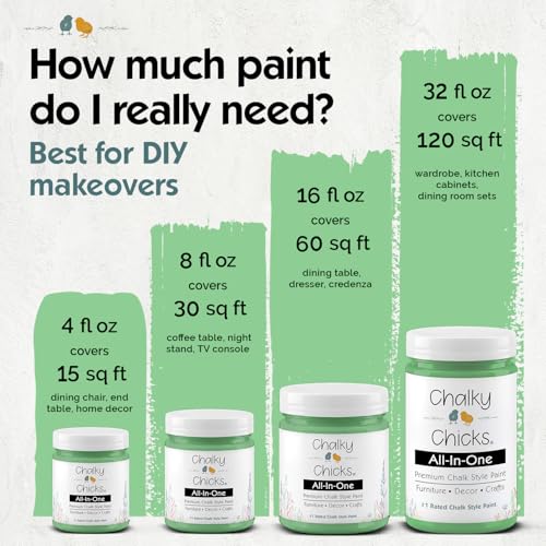 Lime Ricki 32 Fl Oz Chalk Paint for Furniture All in One