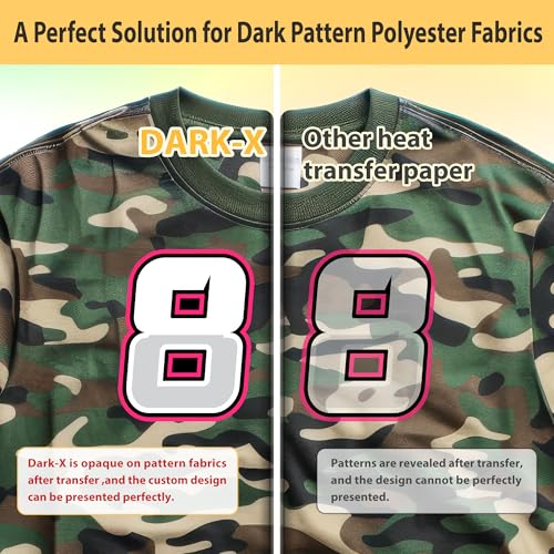 Heat Transfer Paper Supplies for Dark Polyester Fabrics
