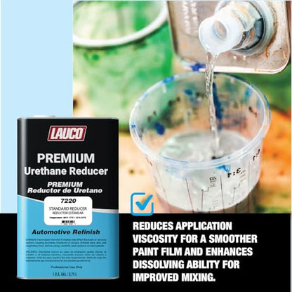 Standard Urethane Grade Reducer (128 Fl Oz)