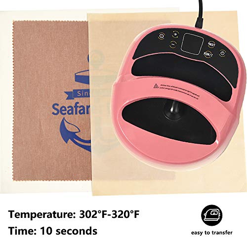 RENLITONG Heat Transfer Vinyl (10 Foot)