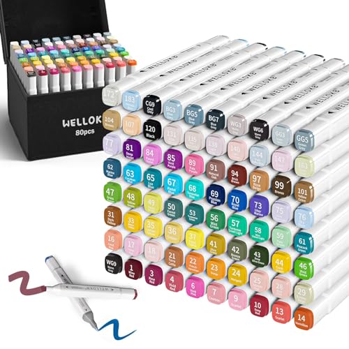 Alcohol Markers