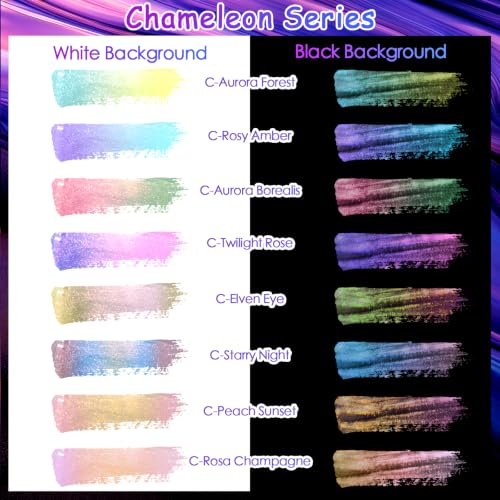 Chameleon Mica Powder Set 8 Colors