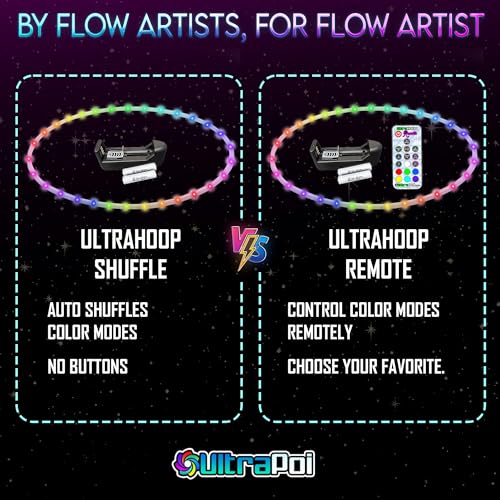 UltraHoop Remote LED Hula Hoop