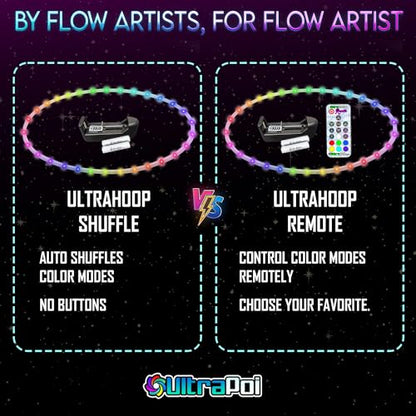 UltraHoop Remote LED Hula Hoop