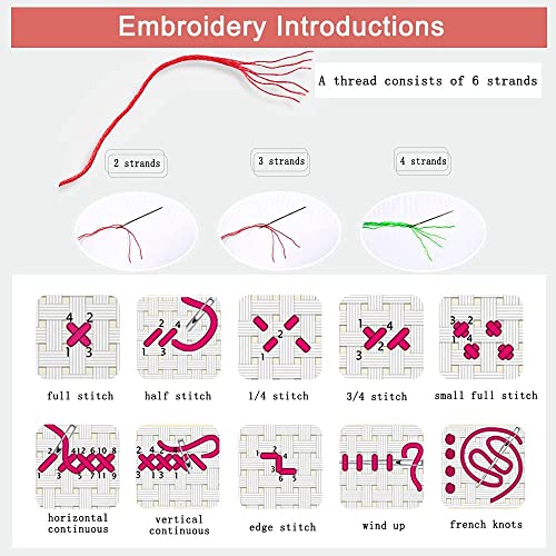 Cross Stitch Stamped Kit for Adults