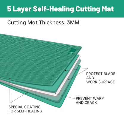 39.4'' X 78.7'' Thickened Self Healing Cutting Mat