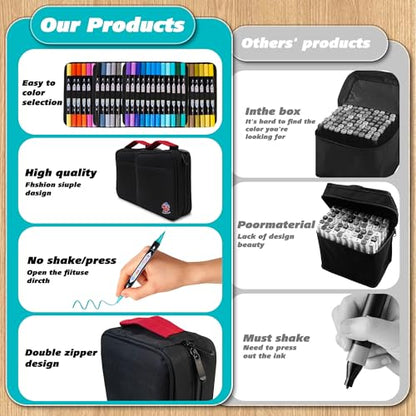 Acrylic Paint Markers