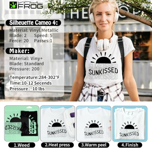 Black Heat Transfer Vinyl Roll 12" x5ft Matte HTV Vinyl