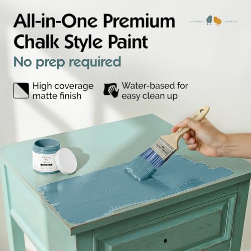 Y Blue 32 Fl Oz Chalk Paint for Furniture All in One