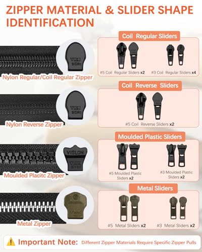 Zipper Repair Kit for YKK Metal (31 Count)