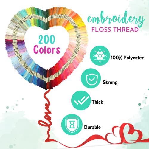 Athena’s Elements Embroidery Floss