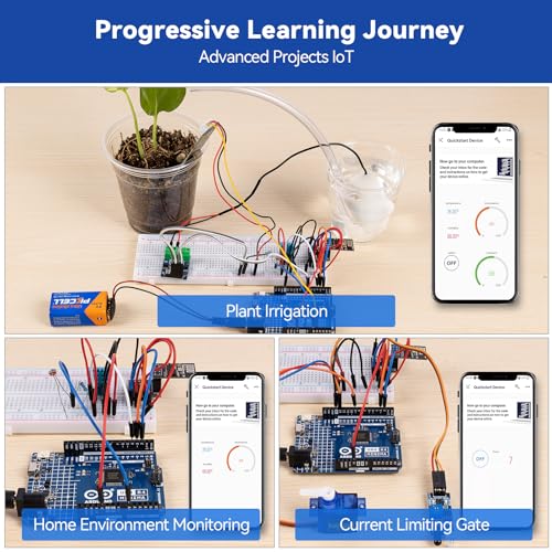 3-in-1 Super Starter Kit with Original Arduino Uno R4 Minima, IoT&Smart Car Projects, ESP8266 WiFi, 50+ Step-by-Step Tutorials for Beginners to Engineers, RoHS Compliant