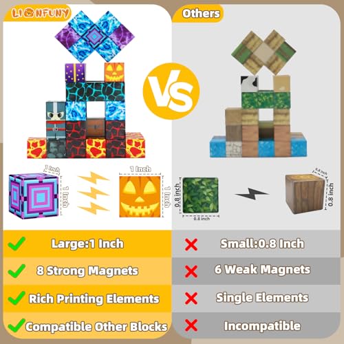 Magnetic Blocks (100 Count)