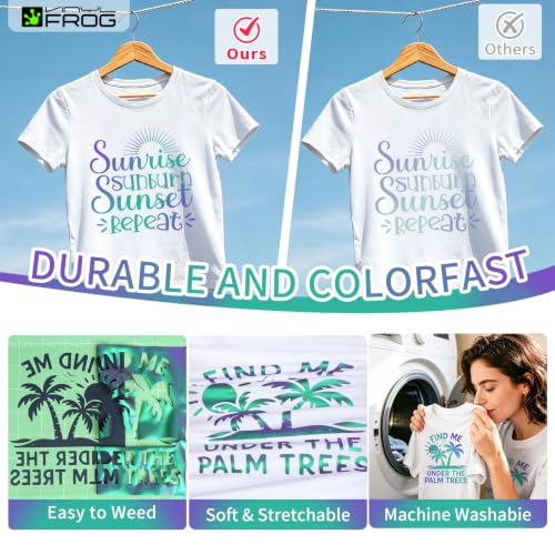 Chameleon Heat Transfer Vinyl Roll 12" x12ft Gradual HTV Vinyl