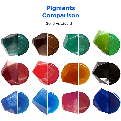 Liquid Pigment Colors (7.92 Fl Oz)