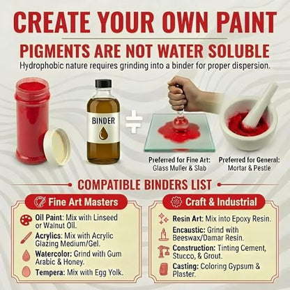 Red Pyrrol Pigment (4.5 Ounce)