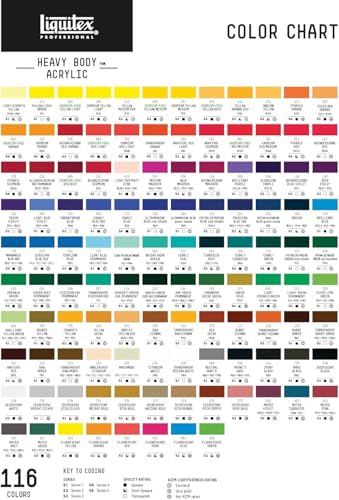 Heavy Body Acrylic Paint (4.65 Fl Oz)