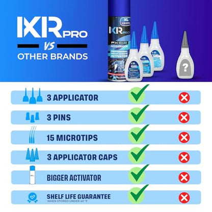 CA Glue with Activator Kit