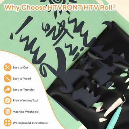 Black HTV Roll Heat Transfer Vinyl