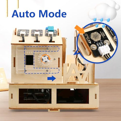 ESP32 Smart Home IoT Starter Kit