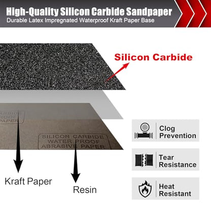 100 Grit Wet Dry Sandpaper