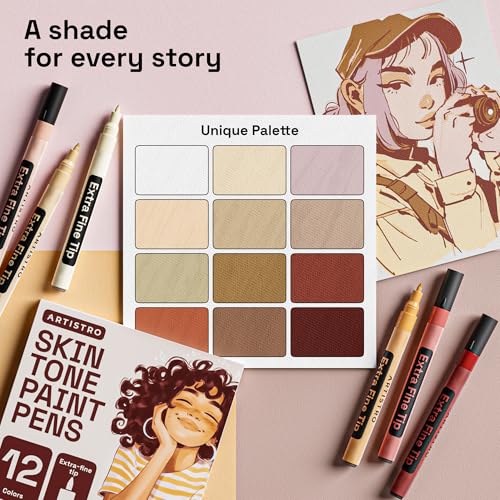 12 Skin Tones Paint Pens for Glass Marking (12 Count)