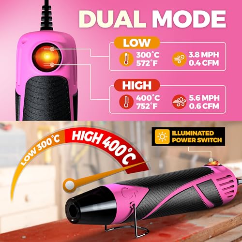 Heat Gun for Crafting