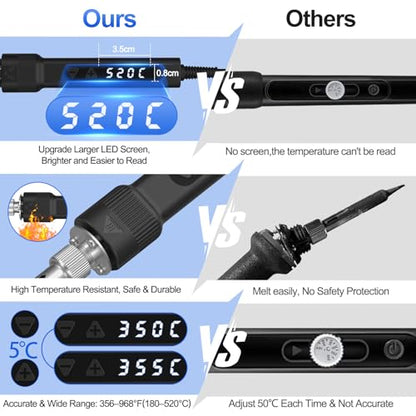 120W LED Soldering Iron Kit 7s Fast Heating Adjustable Temp 356