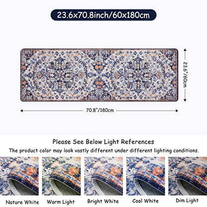 Reine 2x6 Blue Washable Hallway Runner Rug