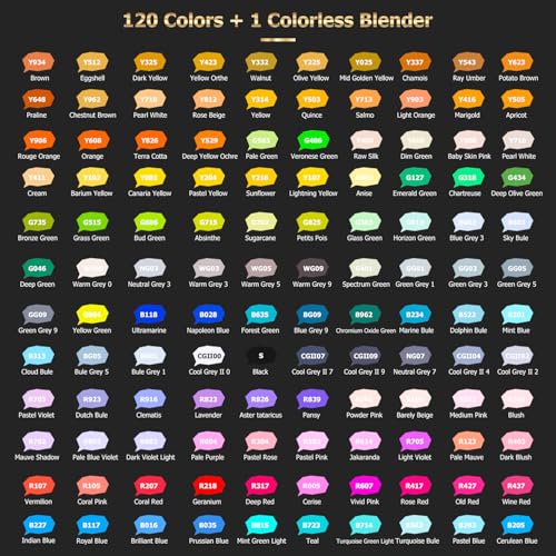 121 Colors Alcohol Markers Dual Tip Art Marker Set Chisel & Fine (121 Count)