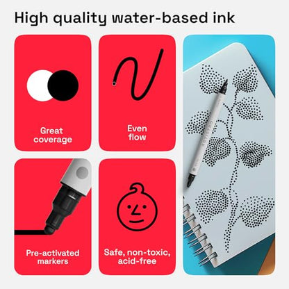 Black Dual Tip Acrylic Paint Pens (2 Count)