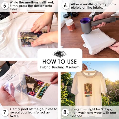 Fabric Binding Medium