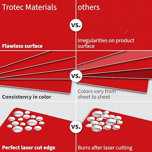 TroLase 12"x24"x1 (4 Count)