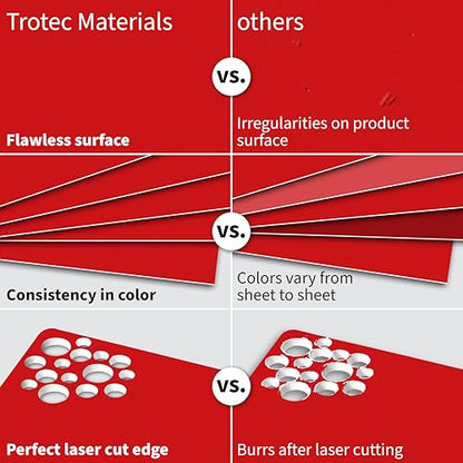 TroLase 12"x20"x1 (4 Count)