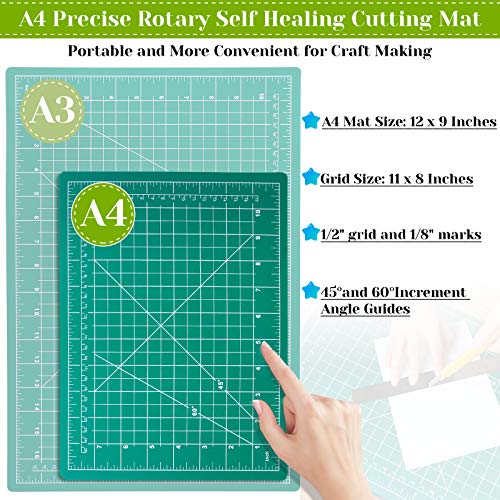Rotary Cutter Set