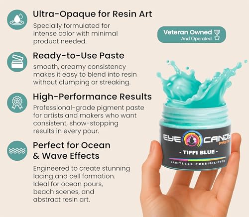 Turquoise Blue Pigment Paste Tiffi Blue (2 Fl Oz)