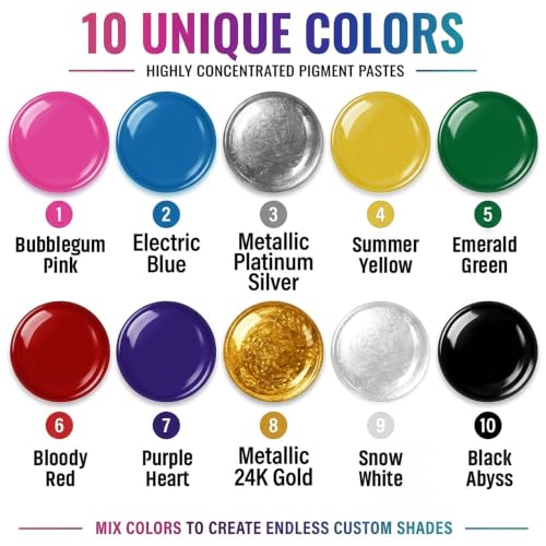 Opaque Epoxy Resin Pigment Paste