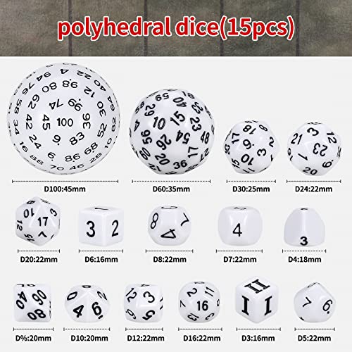 DND Polyhedral Dice Set