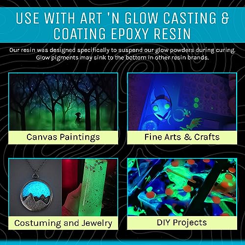 Glow in The Dark Pigment Powder (2.1 Ounce)