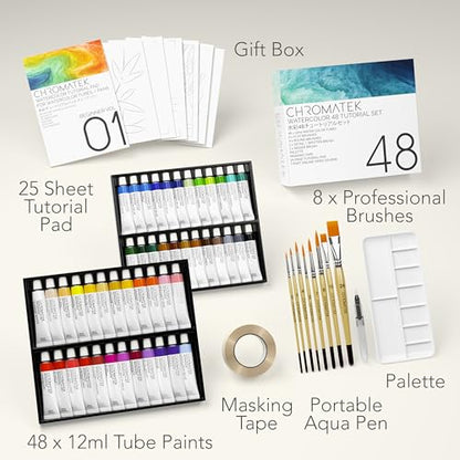 Watercolor Tutorial Set
