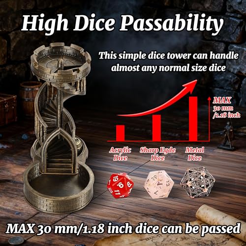 Dice Rolling Tower and Tray Retro Castle Mold Color for Tabletop Games