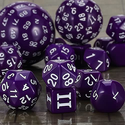 DND Polyhedral Dice Set
