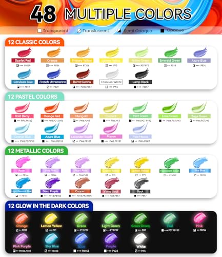 64 PCS Classic & Pastel & Metallic & Glow in the Dark Acrylic Paint Set